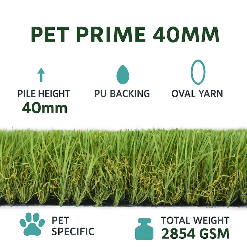 Pet Prime 40mm - Image 4 of 4